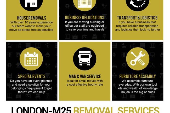 SS Removals-2