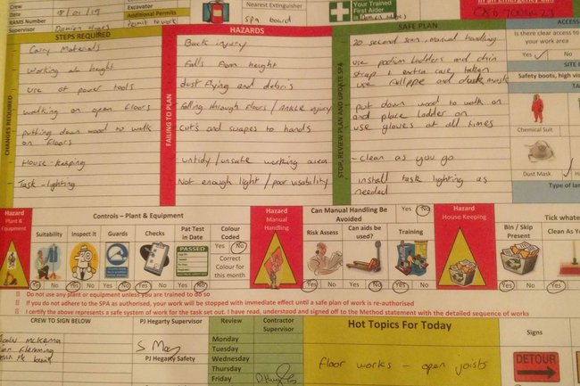 Safe plan of action carried out for every project