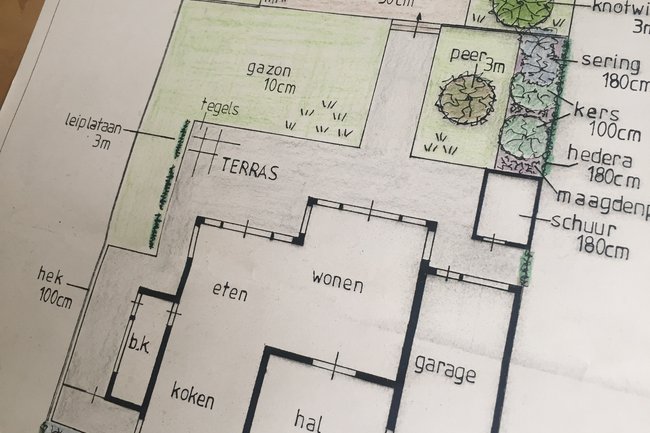 Alle tuinontwerpen worden met de hand vervaardigd!