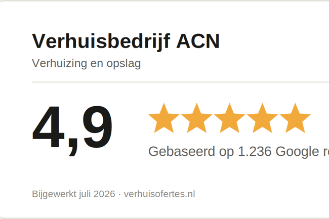 Verhuisbedrijf ACN-11