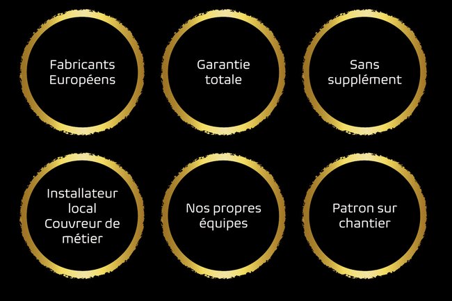 Les points forts de la solution Dov'è il Sole