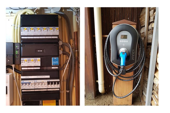 Installatie laadpaal met loadbalancing