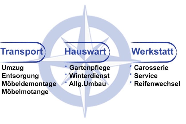 cardin GmbH-1