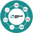 Brollo Traslochi-logo